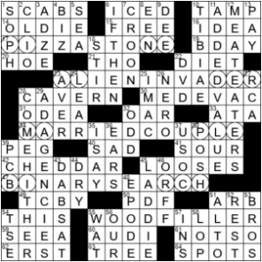 LA Times Crossword Answers Wednesday May 13th 2020