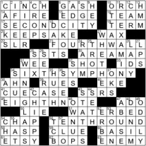 LA Times Crossword Answers Monday July 27th 2020