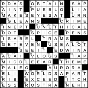 LA Times Crossword Answers Thursday July 30th 2020