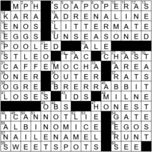 LA Times Crossword Answers Saturday August 22nd 2020