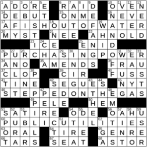 LA Times Crossword Answers Tuesday August 11th 2020