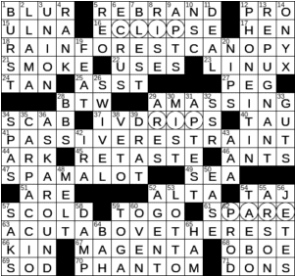 LA Times Crossword Answers Thursday December 3rd 2020