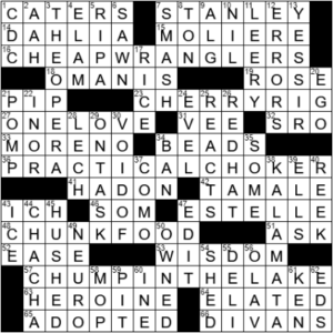 LA Times Crossword Answers Friday January 15th 2021