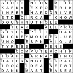 LA Times Crossword Answers Friday January 22nd 2021