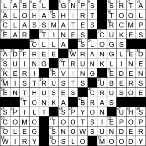 LA Times Crossword Answers Saturday January 23rd 2021