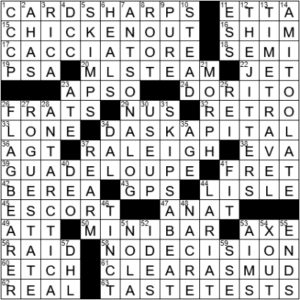 LA Times Crossword Answers Saturday January 30th 2021