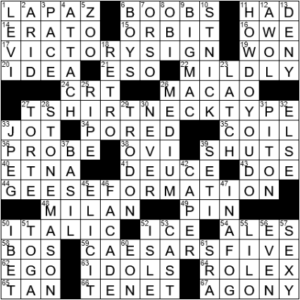 LA Times Crossword Answers Thursday January 28th 2021