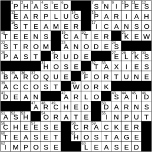 LA Times Crossword Answers Friday February 19th 2021