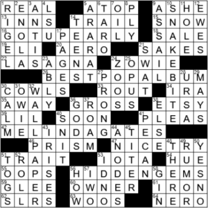 LA Times Crossword Answers Wednesday February 10th 2021