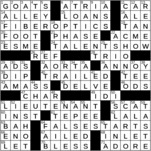 LA Times Crossword Answers Monday March 1st 2021