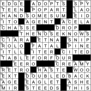 LA Times Crossword Answers Wednesday March 17th 2021