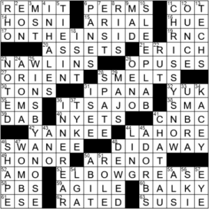LA Times Crossword Answers Thursday April 15th 2021