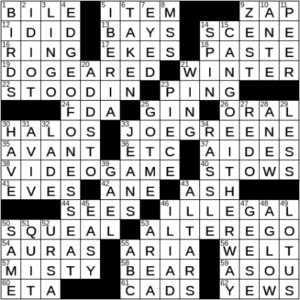 LA Times Crossword Answers Thursday April 1st 2021