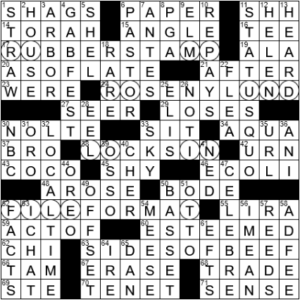 LA Times Crossword Answers Tuesday April 20th 2021
