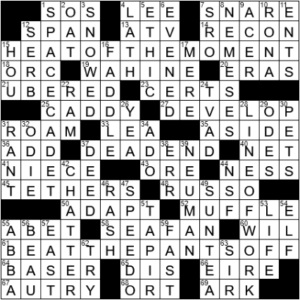 LA Times Crossword Answers Tuesday April 6th 2021