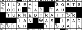 LA Times Crossword Answers Friday May 28th 2021