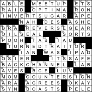 LA Times Crossword Answers Friday May 28th 2021