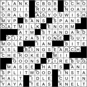 LA Times Crossword Answers Thursday May 13th 2021