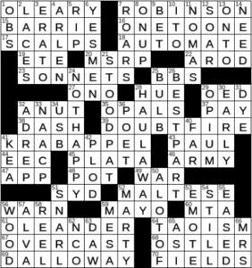 LA Times Crossword Answers Thursday May 20th 2021