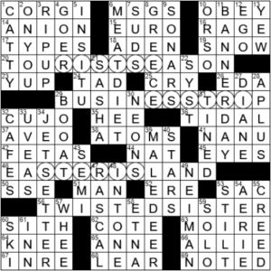 LA Times Crossword Answers Tuesday June 8th 2021