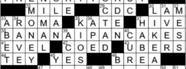 LA Times Crossword Answers Friday July 30th 2021