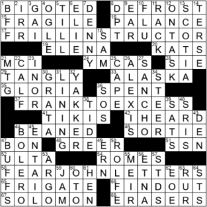 LA Times Crossword Answers Friday August 6th 2021