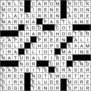 LA Times Crossword Answers Monday August 2nd 2021