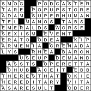 LA Times Crossword Answers Saturday August 28th 2021