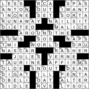 LA Times Crossword Answers Friday October 15th 2021