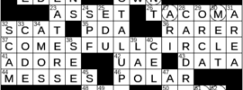 LA Times Crossword Answers Friday October 22nd 2021