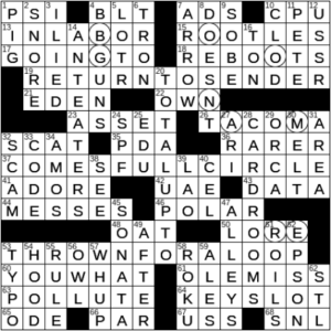 LA Times Crossword Answers Friday October 22nd 2021