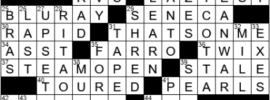 LA Times Crossword Answers Saturday October 2nd 2021