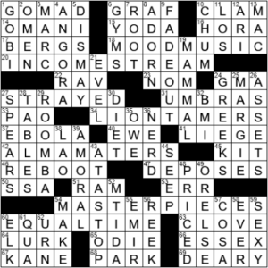 LA Times Crossword Answers Thursday October 28th 2021