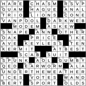 LA Times Crossword Answers Tuesday November 2nd 2021
