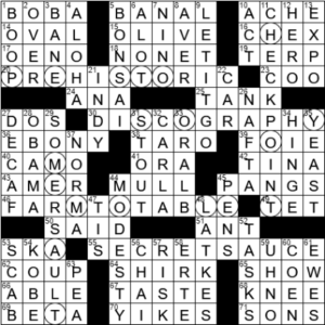LA Times Crossword Answers Monday February 28th 2022