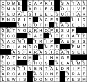 LA Times Crossword Answers Tuesday February 8th 2022