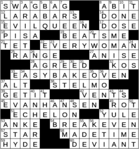 LA Times Crossword Answers Thursday March 10th 2022