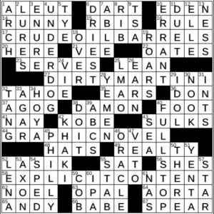 LA Times Crossword Answers Wednesday March 23rd 2022