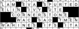LA Times Crossword Answers Friday April 1st 2022