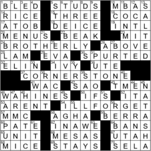 LA Times Crossword Answers Friday April 1st 2022