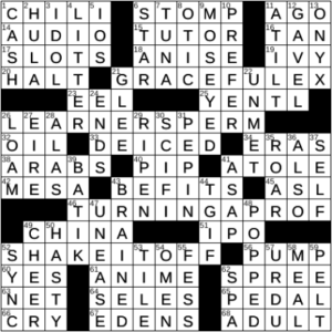LA Times Crossword Answers Friday April 22nd 2022