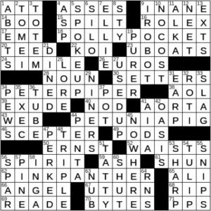 LA Times Crossword Answers Monday April 11th 2022