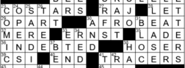 LA Times Crossword Answers Saturday April 16th 2022