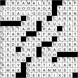 LA Times Crossword Answers Saturday April 16th 2022