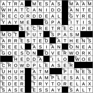 LA Times Crossword Answers Saturday April 23rd 2022