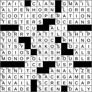LA Times Crossword Answers Thursday April 21st 2022