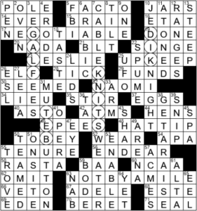 LA Times Crossword Answers Thursday April 28th 2022