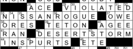 LA Times Crossword Answers Tuesday April 19th 2022