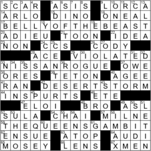 LA Times Crossword Answers Tuesday April 19th 2022