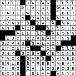 LA Times Crossword Answers Saturday May 7th 2022